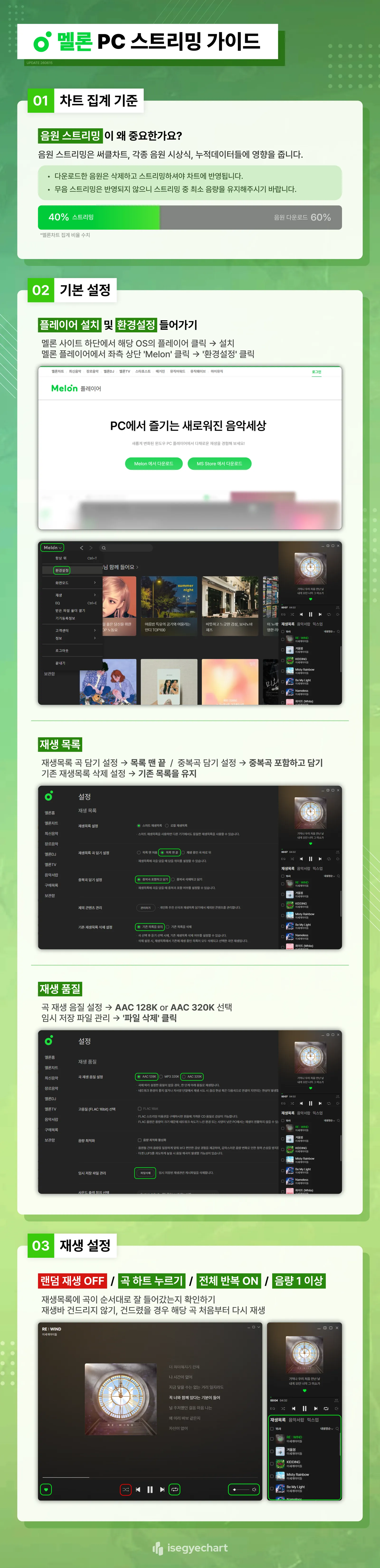 멜론 PC 스트리밍 가이드 스트리밍 가이드