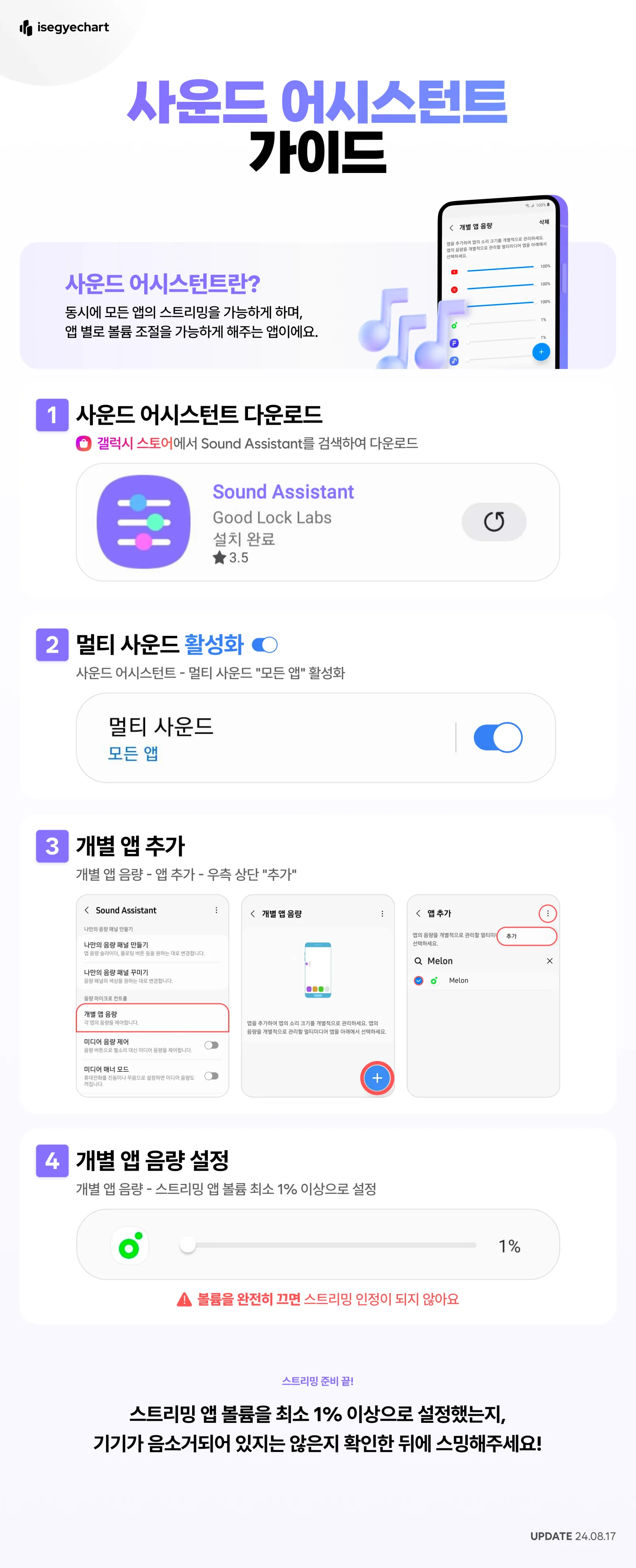 갤럭시 사운드 어시스턴트 (무음 스밍) 스트리밍 가이드