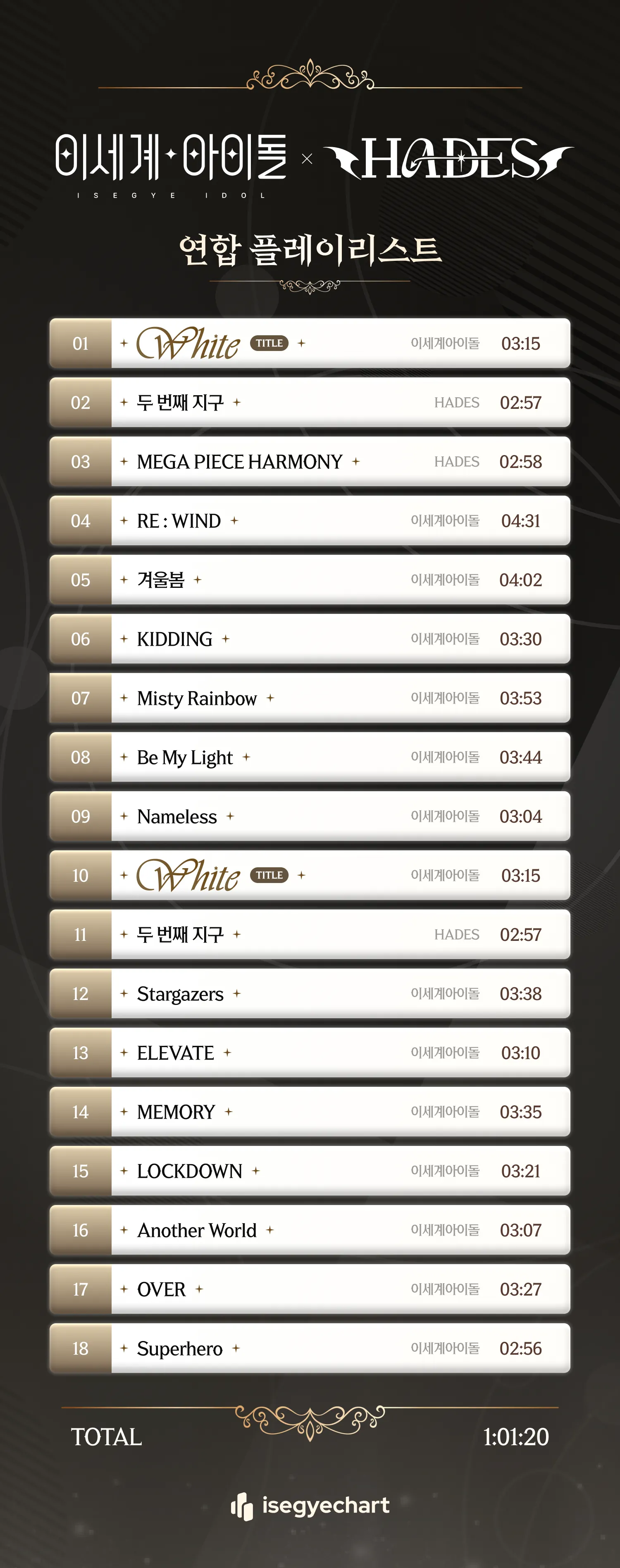 연합 플레이리스트 스트리밍