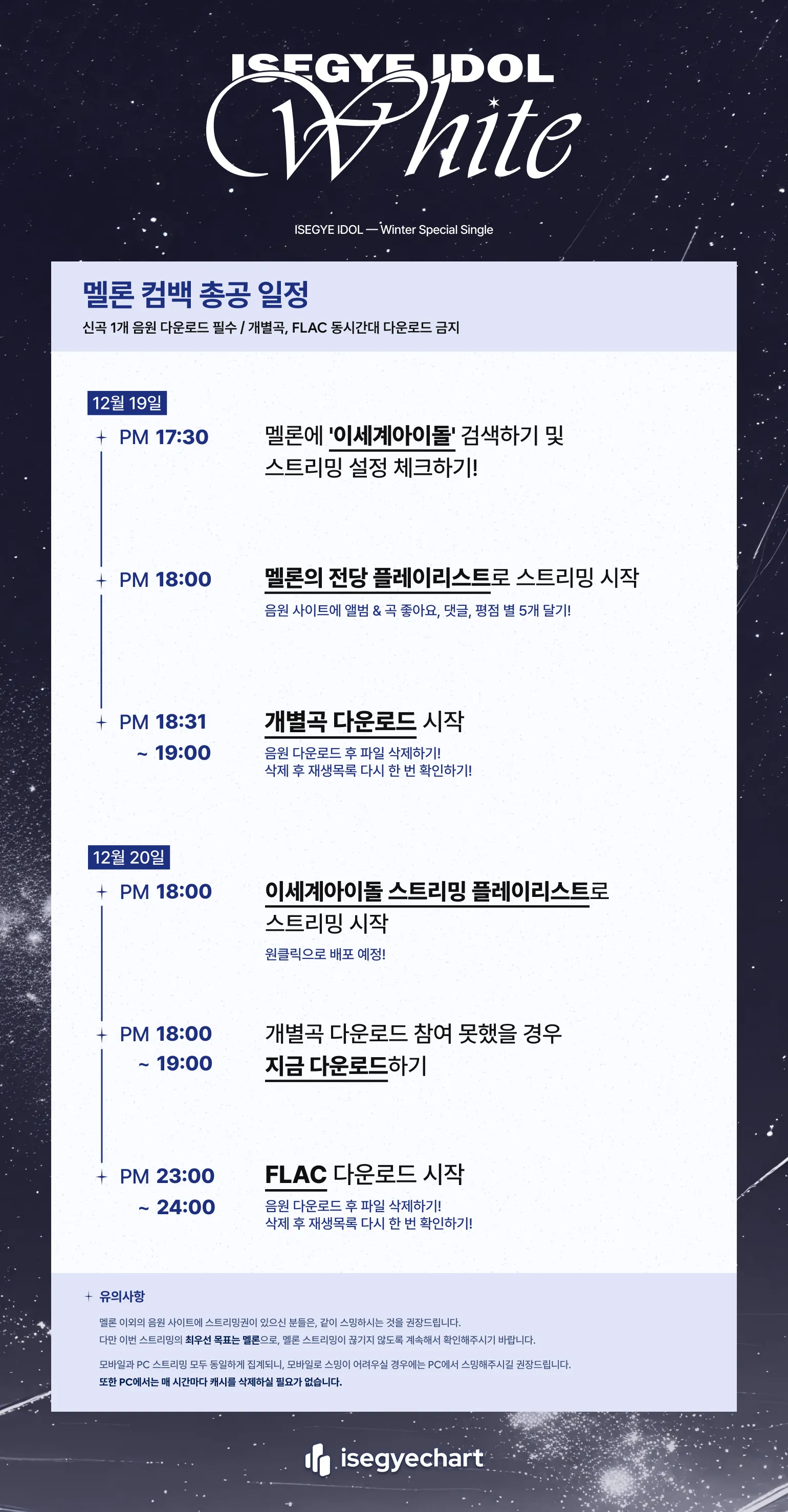 컴백 총공 일정 스트리밍